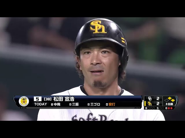【8回裏】ホークス・松田 ヤフオクドームを熱くさせる同点打!! 2016/5/31 H-D