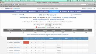Aeries Gradebook 2014-2015