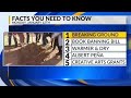 KRQE Newsfeed Santa Fe Affordable Housing Book Banning Bill Warmer And Dry NM Man Found Dead Cr