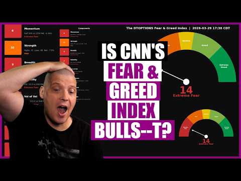 Fear and Greed Index | Vibepedia