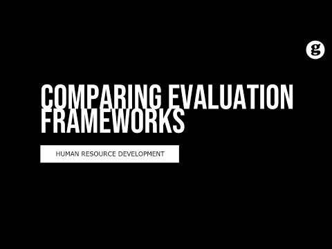 Human Resource Development