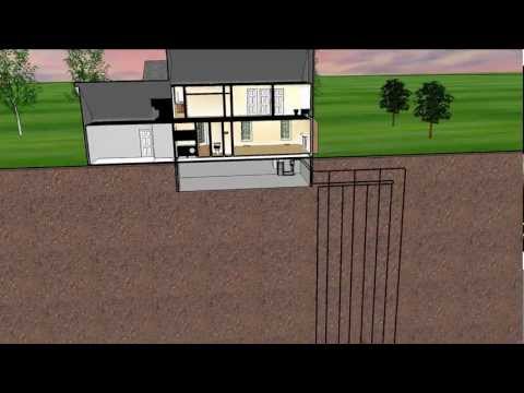 Bosch Geo 101 - How Geothermal Heat Pump Systems Work