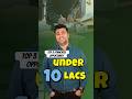 Top 3 Franchisees Under 10 Lakhs Franchise Opportunity Ytshorts Franchise