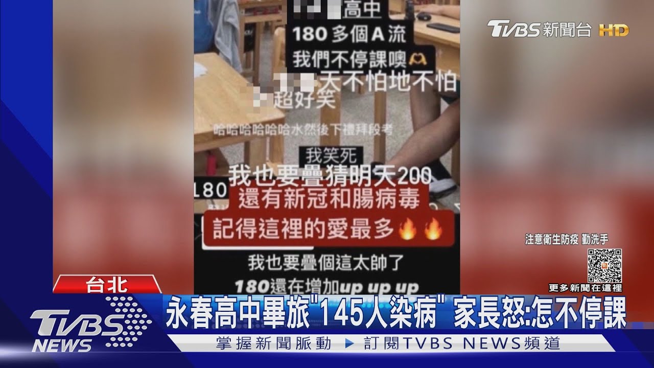 永春高中畢旅「145人染病」 家長怒:怎不停課