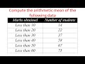 Compute The Arithmetic Mean For The Following Data