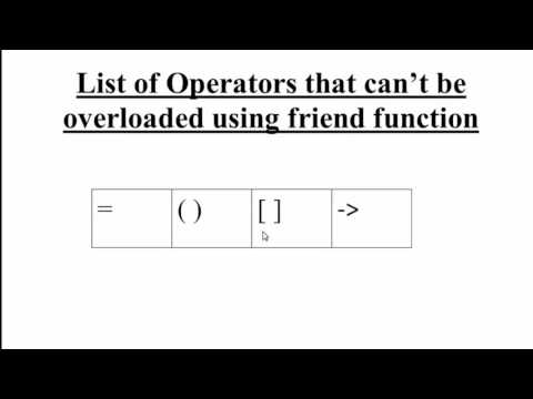 1 Introduction to C Hindi