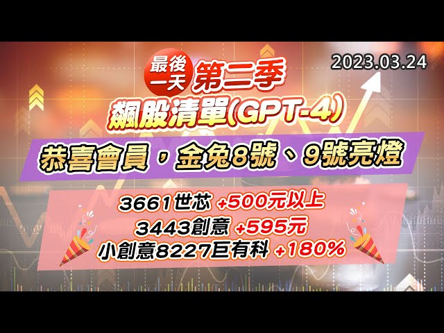 20230324《股市最錢線》#高閔漳 最後一天，第二季，飆股清單(GPT-4)””恭喜會員，金兔8號、9號亮燈”” 3661世芯+500元以上；3443創意+595元；小創意8227巨有科+180%