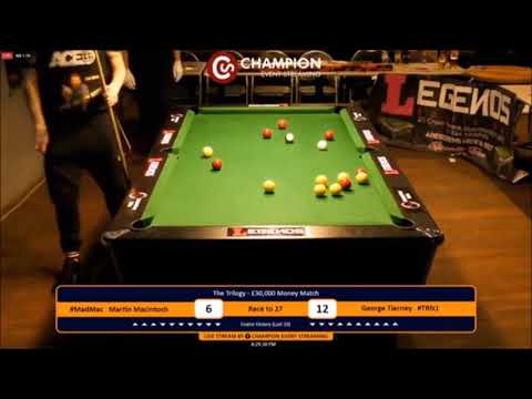 George Tierney vs Martin McIntosh highlights Ross Mcinnes commentary