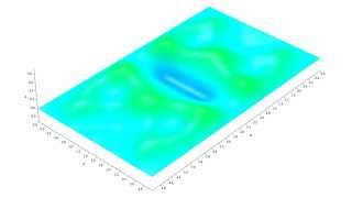 Numerical solution of 2D wave equation