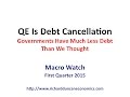 QE is Debt Cancellation 