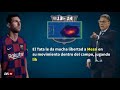 La Evolución De Messi En Mapas De Calor Los Años Con Guardiola Son Descomunales Diario As