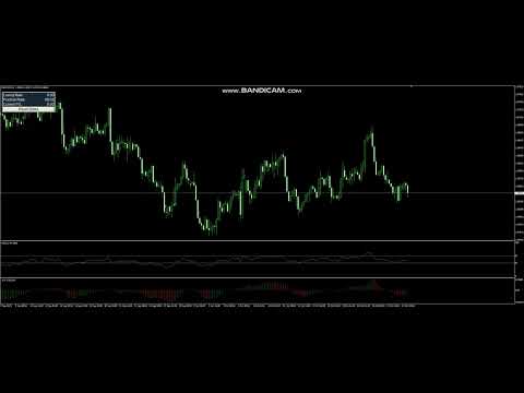 Video ParabSar Trender