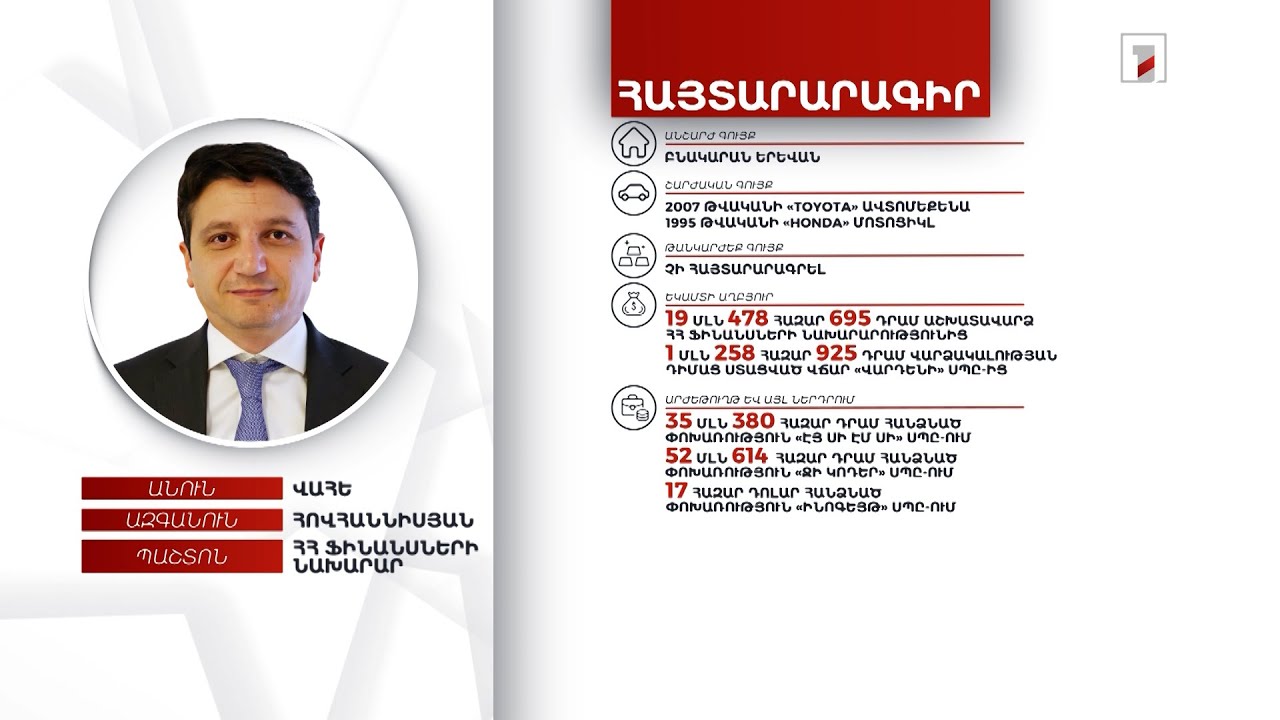 Բնակարան, ավտոմեքենա, մոտոցիկլ. ՀՀ ֆինանսների նախարար Վահե Հովհաննիսյանի հայտարարագիրը