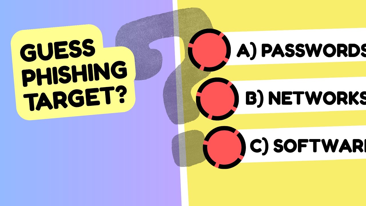 Can You Master These Cybersecurity Quiz Questions? Test Your Skills Now! 🔒💻 #shorts