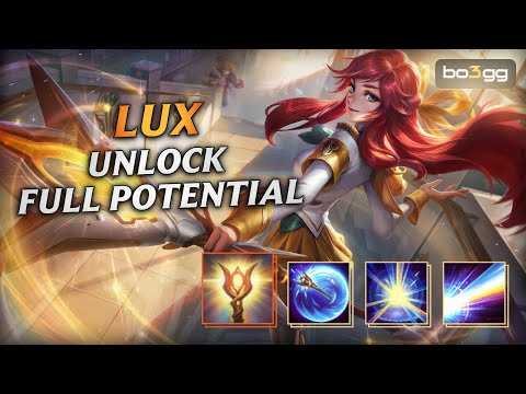 The Quick 4-Minute Guide to Mastering Lux