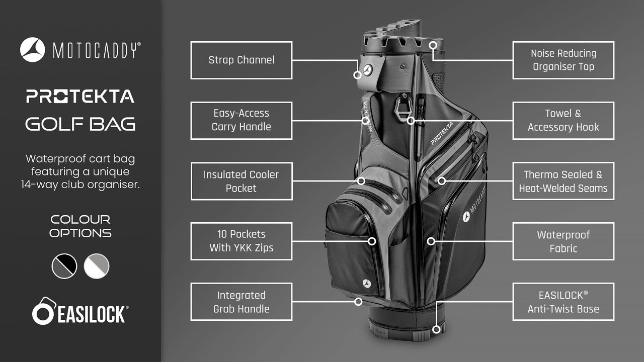 Video: Motocaddy Protekta (2025) Cartbag