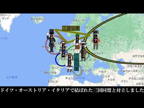 91. [Imperialism ⑤] Polarization of the Great Powers