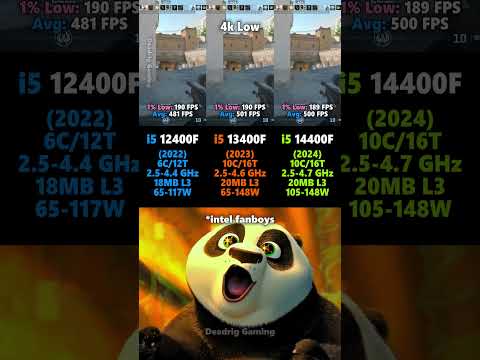 i5 12400F vs i5 13400F vs i5 14400F #pcgaming