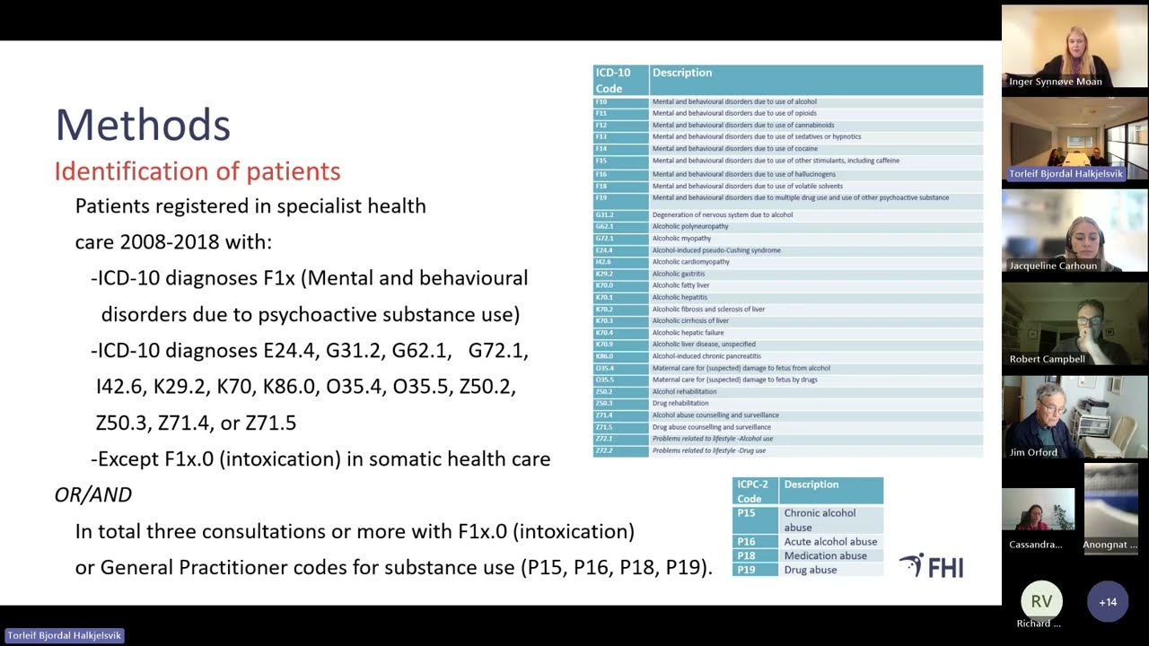 Adult Siblings of Individuals with Substance Use Problems: Family Situation, Employment Status, and Healthcare Utilisation