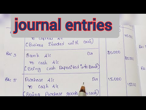 journal entries financial accounting.