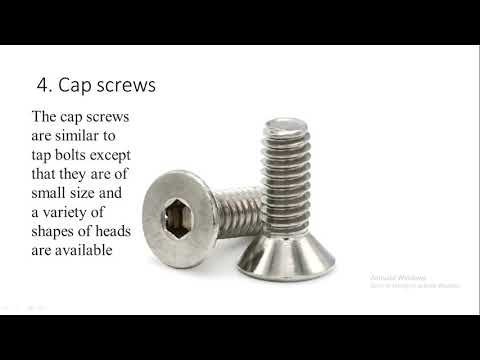 Design of Machine Elements Lecture 1 Fundamental concepts in design Introduction to design process