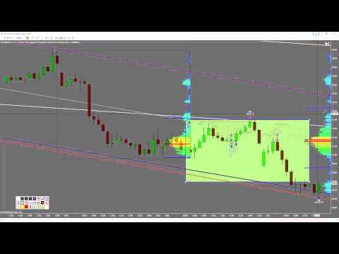 Large Trade Examples in CL August 23rd 2015