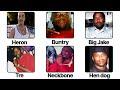 Every Goon Around Suge Knight Who Single Handedly Terrorized The Industry