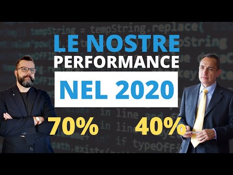Le nostre performance nel 2020