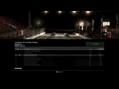 GRID Autosport Playthrough Part 71 (2/2)