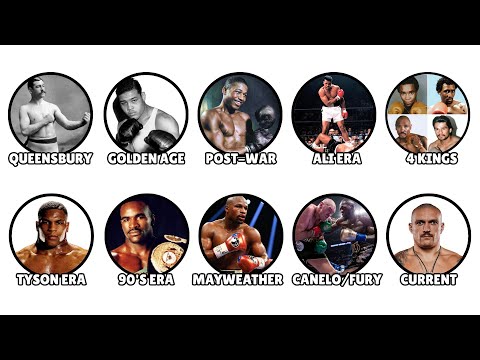 Every BOXING ERA Explained in 11 Minutes