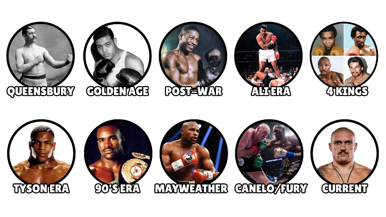 Every BOXING ERA Explained in 11 Minutes