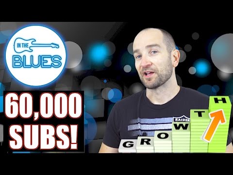 60,000 Subscribers | Channel Updates | 4K Camera | Guitar Search Saturdays Info