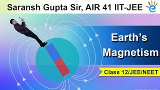 Earth's Magnetism for Class 12 - eSaral