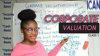 CORPORATE VALUATION MODELS - Asset, Income, Cashflow, Value, Option (ICAN SFM)