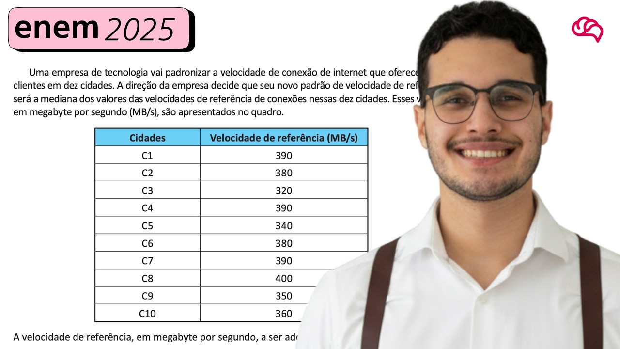 Resolução em Vídeo — Questão 142 ENEM 2025