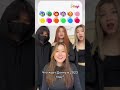 Best Tiktok The Months Of The Year The Kiboomers Dance Fyp Shorts