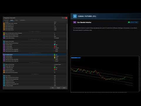 Video LT Regression Chanel MT5