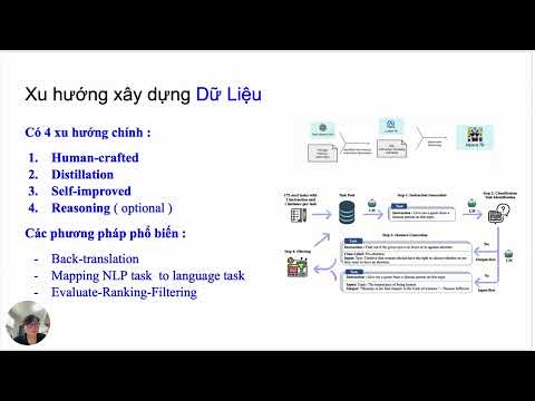 Survey on Prompt Engineering and Fine-tuning in LLM