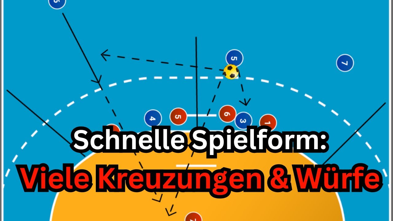 Viele Kreuzungen & Würfe in einer schnellen und einfachen Spielform!