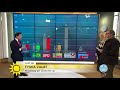 Video for tyska valet tv