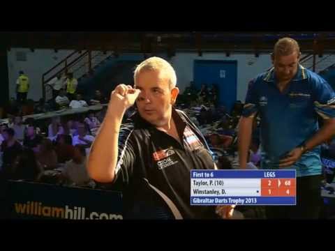 Taylor vs Winstanley Cheating Incident