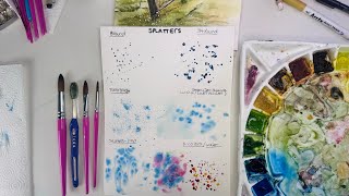 Watercolor Splatters, the ultimate technique. No right, no wrong,  just lots of fun.🖌️