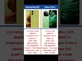 Motorola Moto G85 Vs Realme P2 Pro Comparison Shorts Short Motog85 Realmep2pro