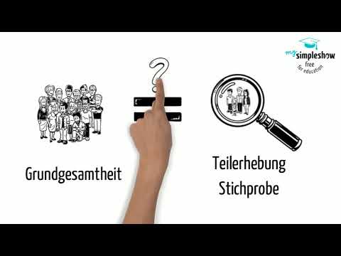 Repräsentativität einer Stichprobe - Prof. Becker erklärt