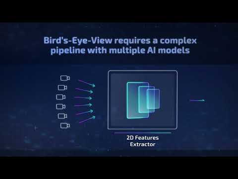Bird's Eye View 3D Perception Solution logo