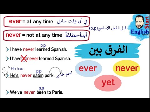 (46)شرح بالأمثلة الفرق بين ever-never-yet    (مع المضارع التام)