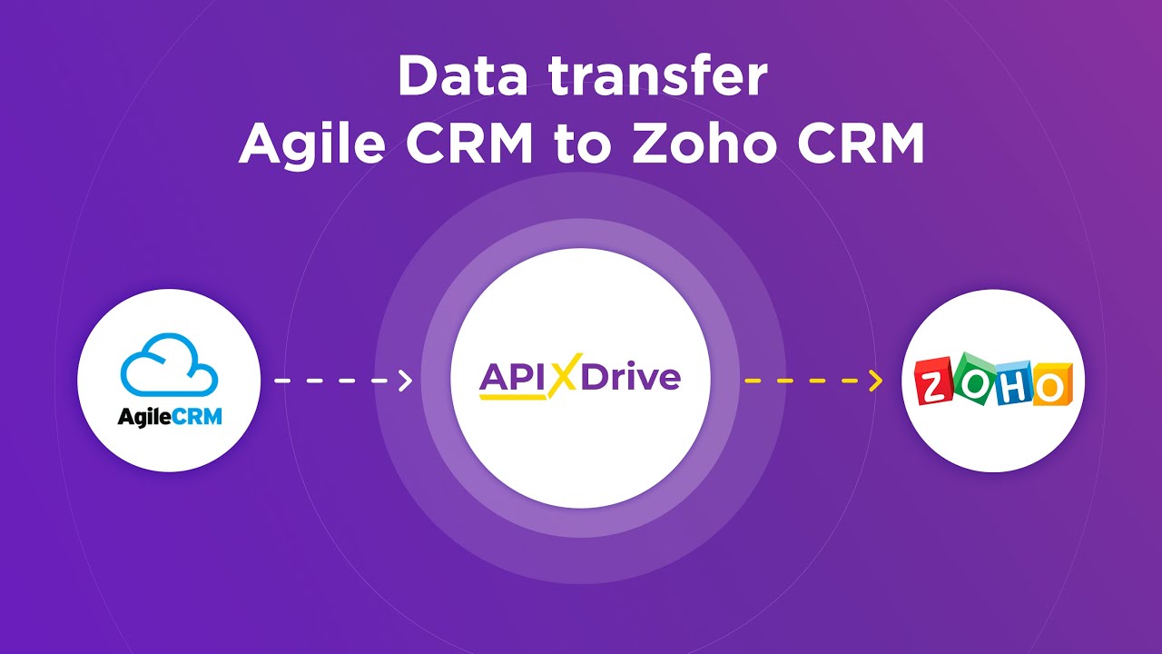 How to Connect Agile CRM to Zoho CRM (deal)