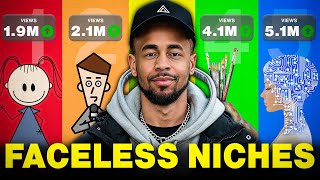 10 Easy Faceless Niches That Pay Better Than Your Job 2025