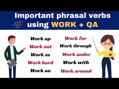 15 most common English Phrasal Verbs Using the word PUT with meaning Example English practice