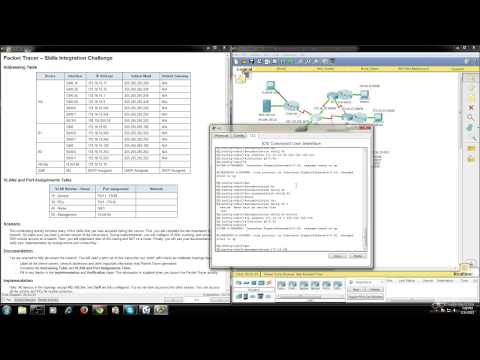 Cisco Packet Tracer 5.4.1.2 Packet Tracer - Skills Integration Challenge